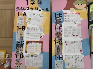 ７