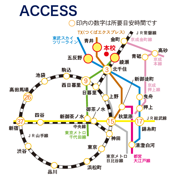 本校の路線図