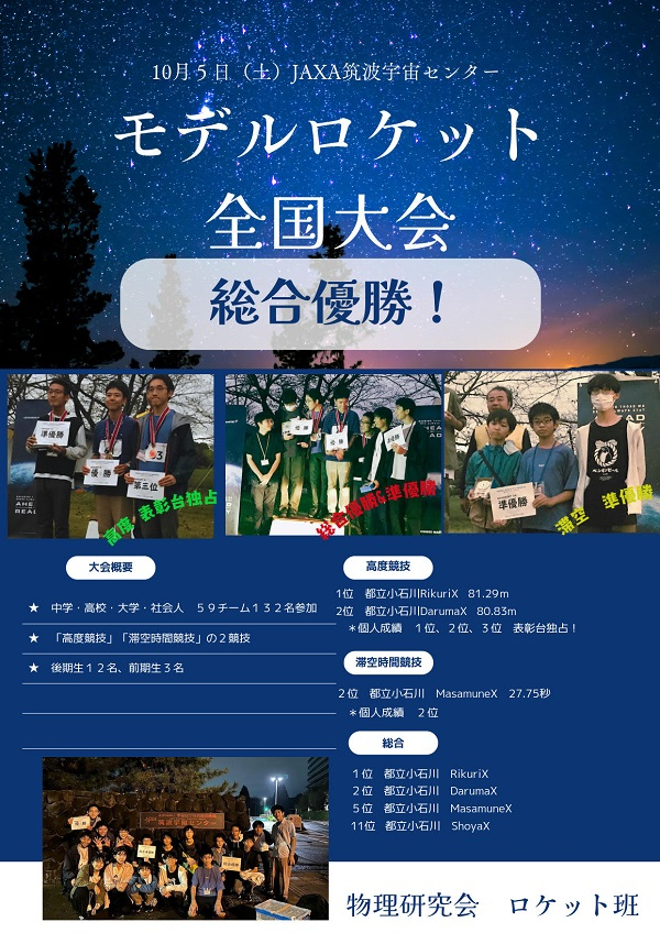 ロケットHP