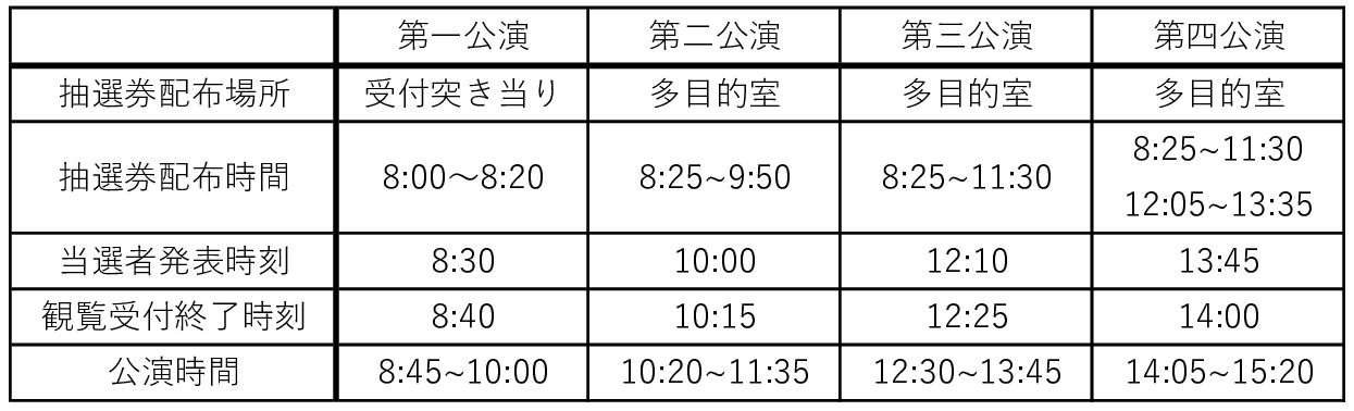 抽選タイムテーブル縦