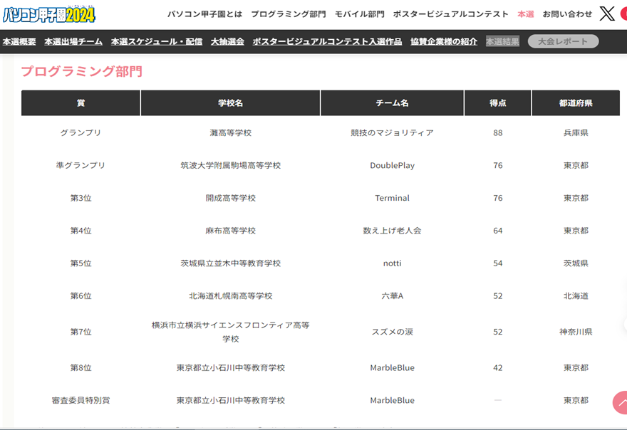 画像1