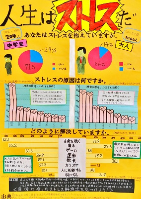 人生はストレスだ