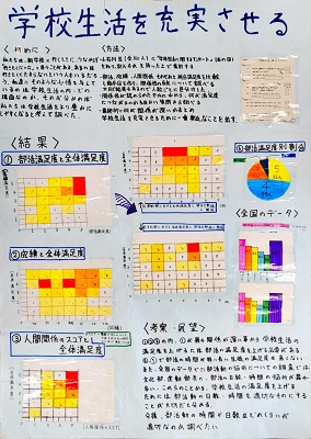 学校生活を充実させる