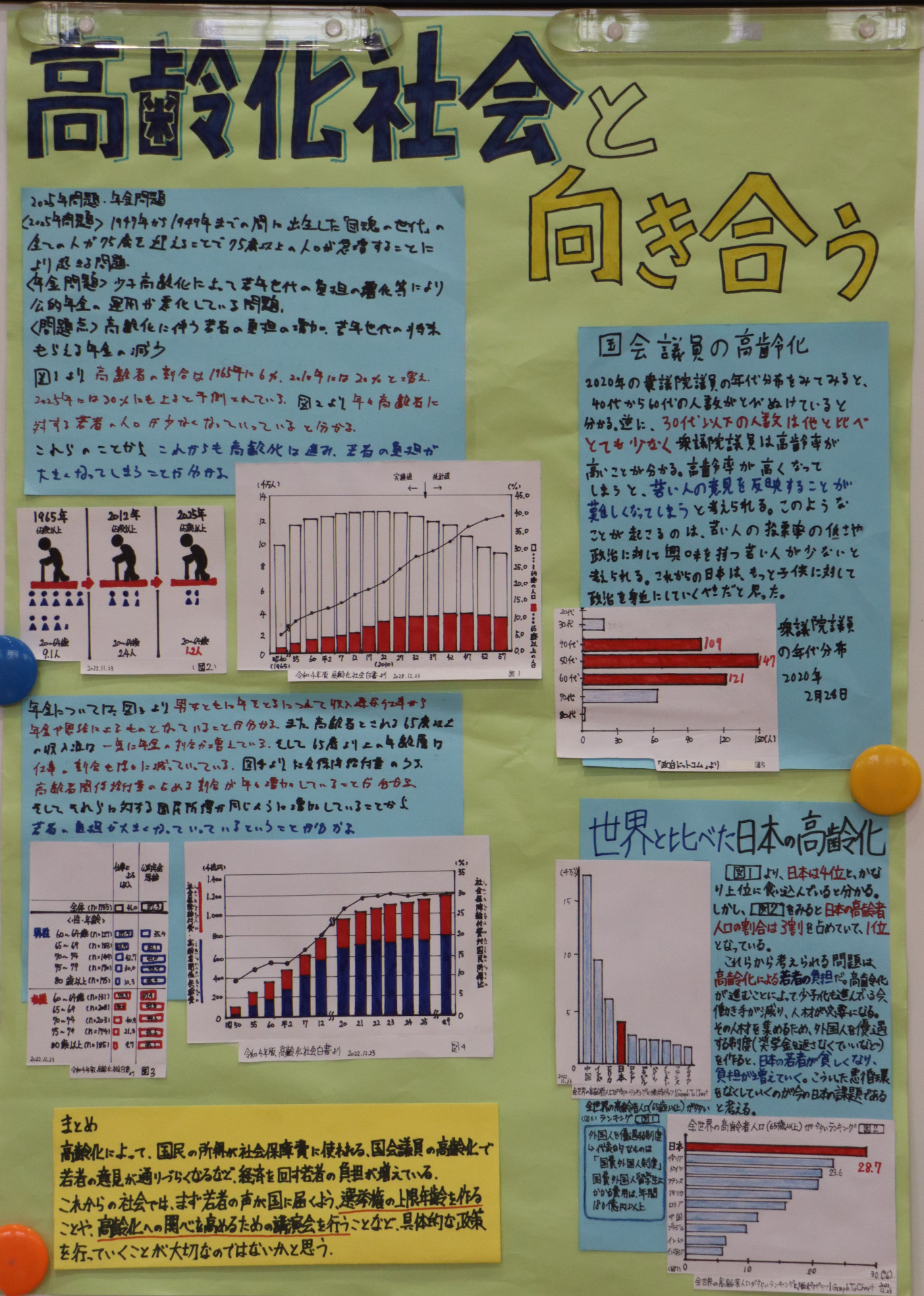 高齢化社会と向きあう