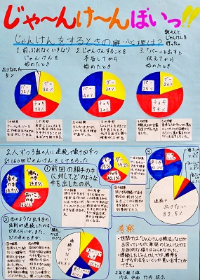 じゃーんけーんぽいっ