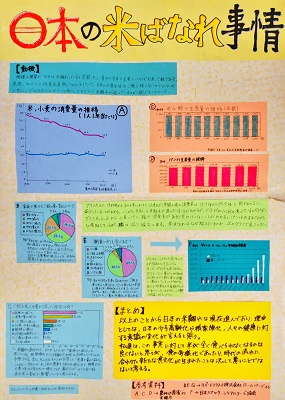 日本の米ばなれ事情