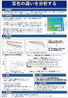 音色の違いを分析する