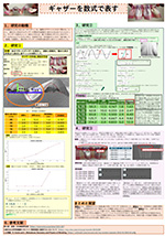 ギャザーを数式で表す