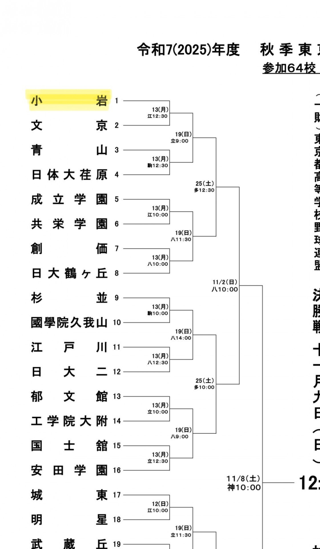 1
