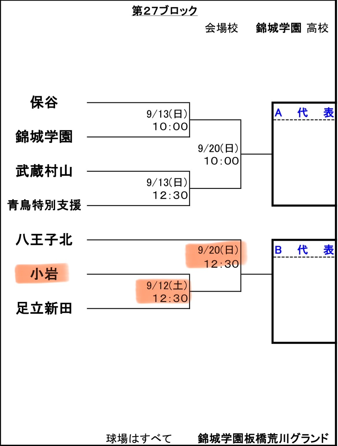 ブロック予選