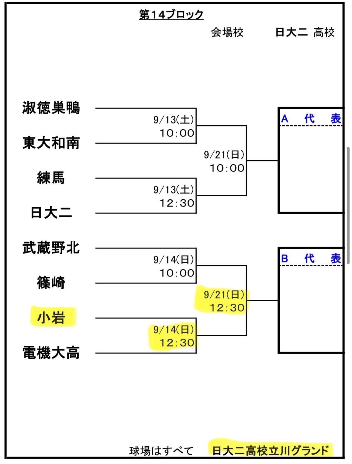 秋大ブロック組み合わせ