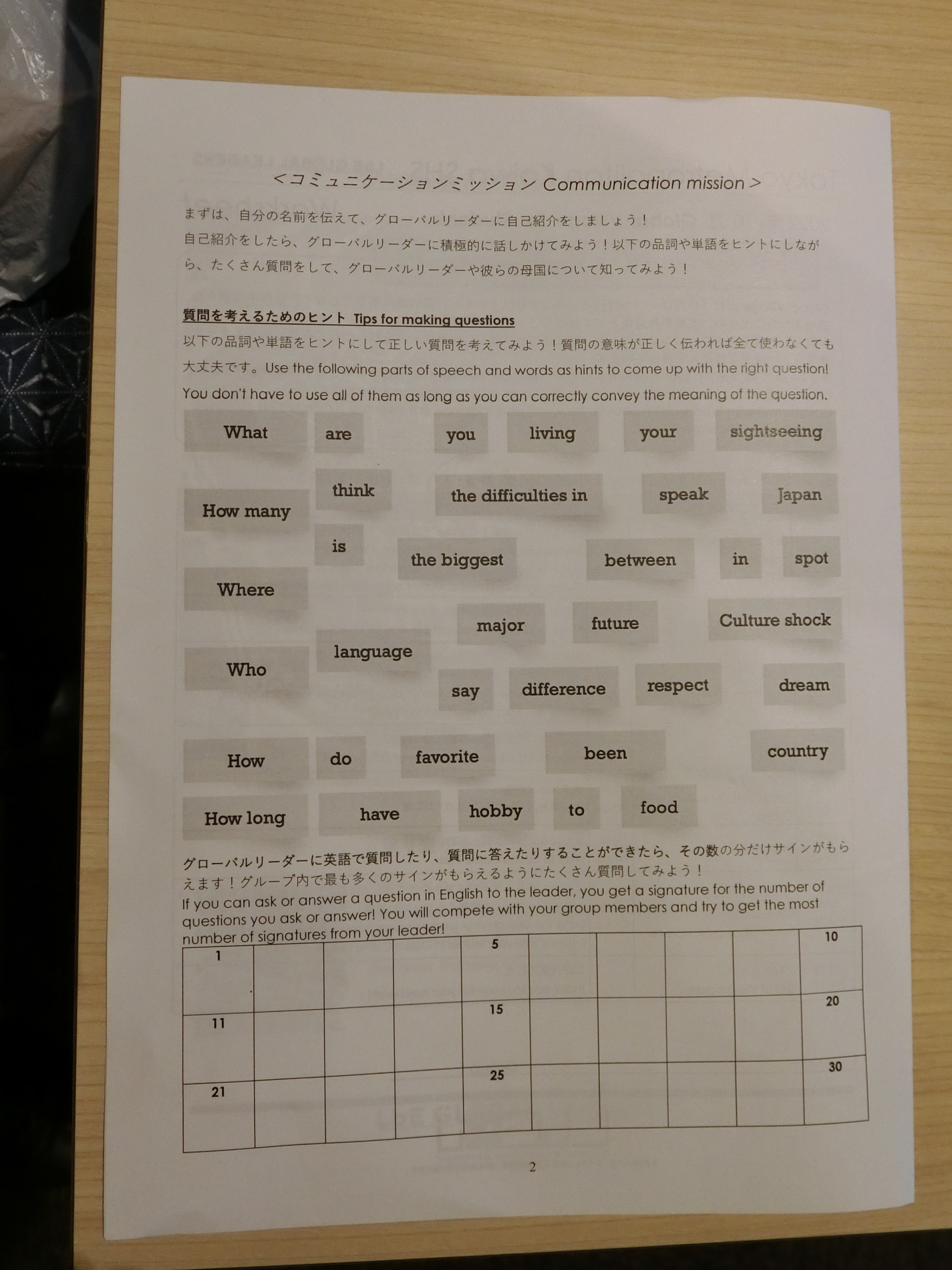 立て自己紹介