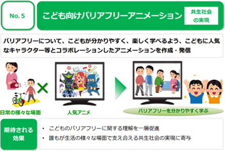 都民提案HP②