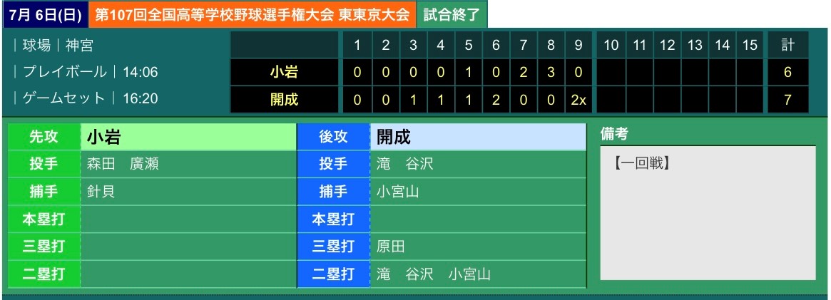 開成