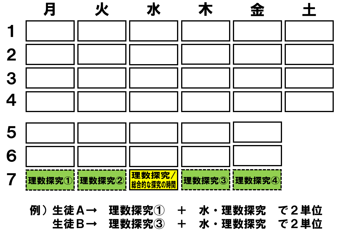 C_risu
