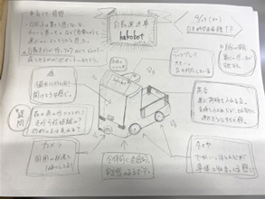 miraikan2026_4