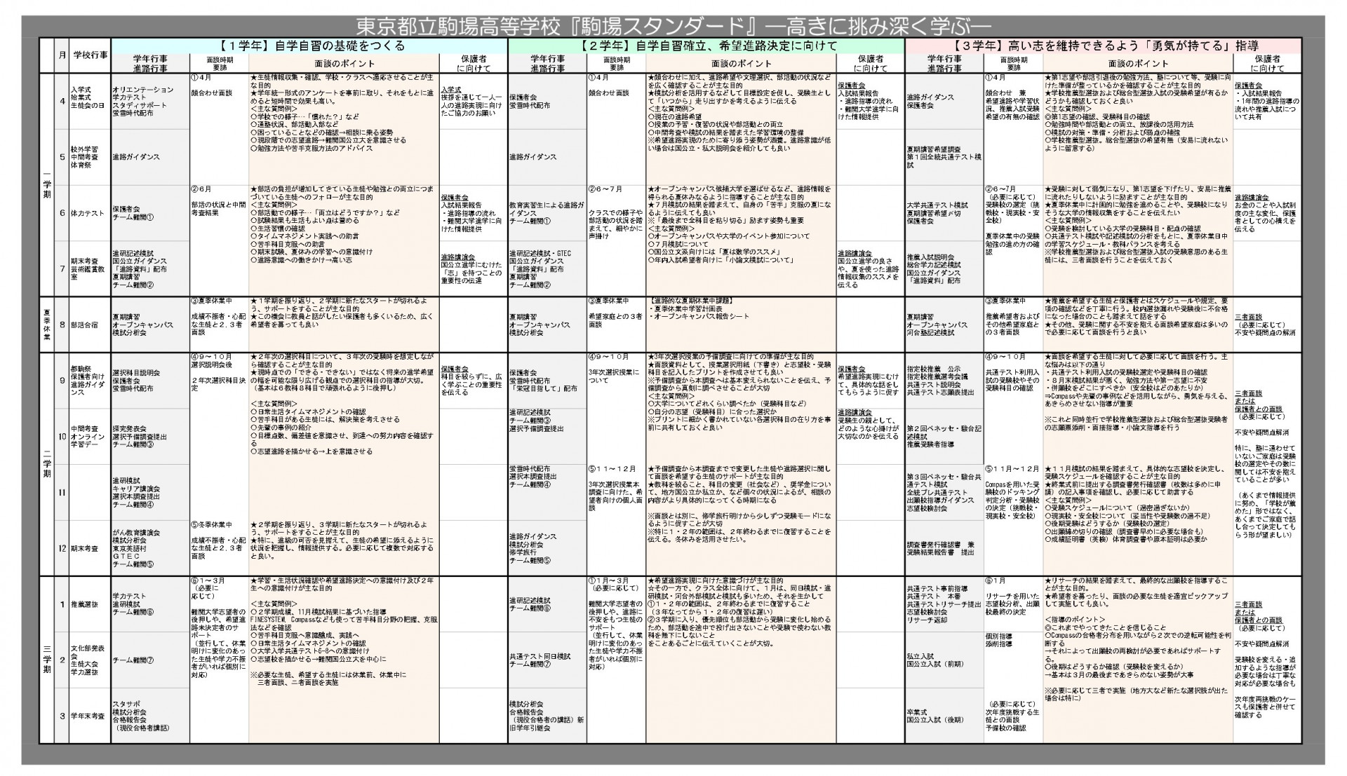 『駒場スタンダード』_page-0001