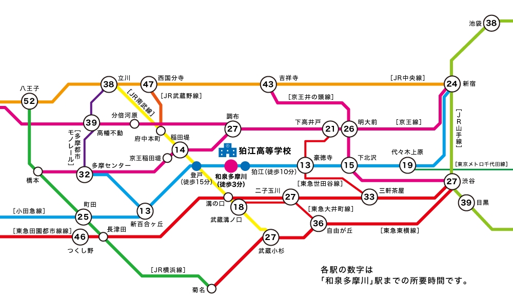 本校の路線図