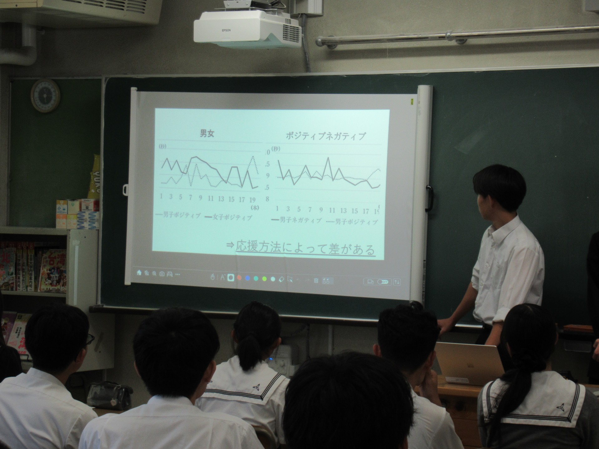 中間報告会.JPG