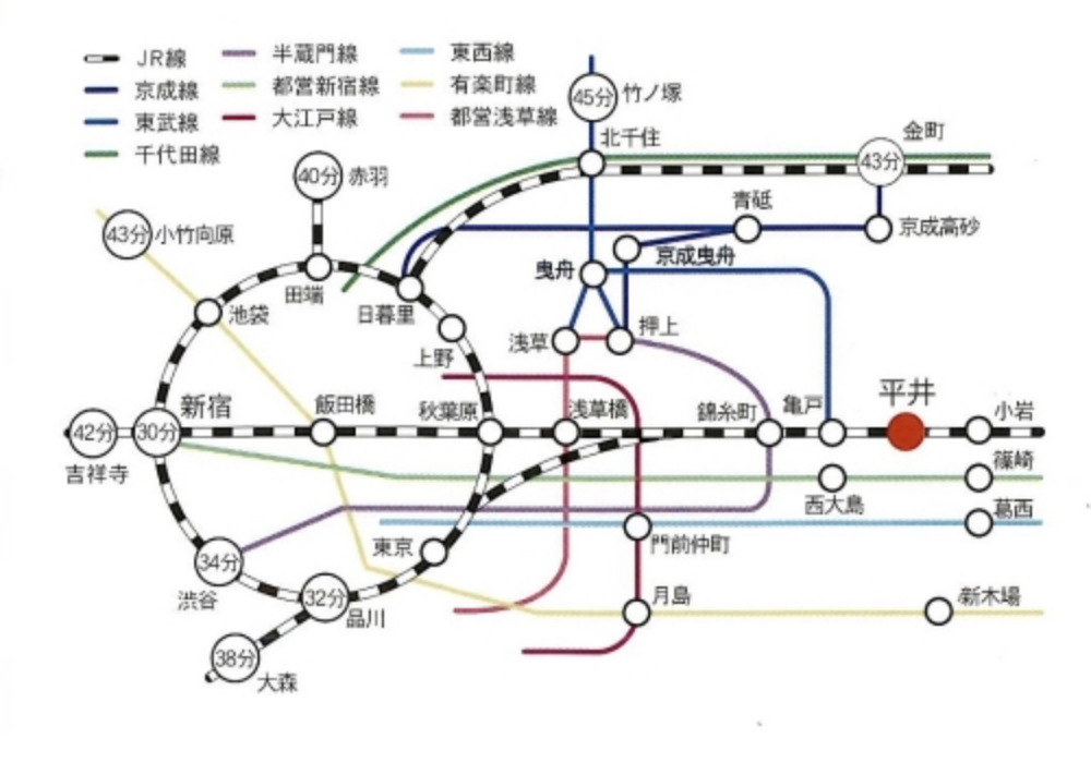 本校の路線図