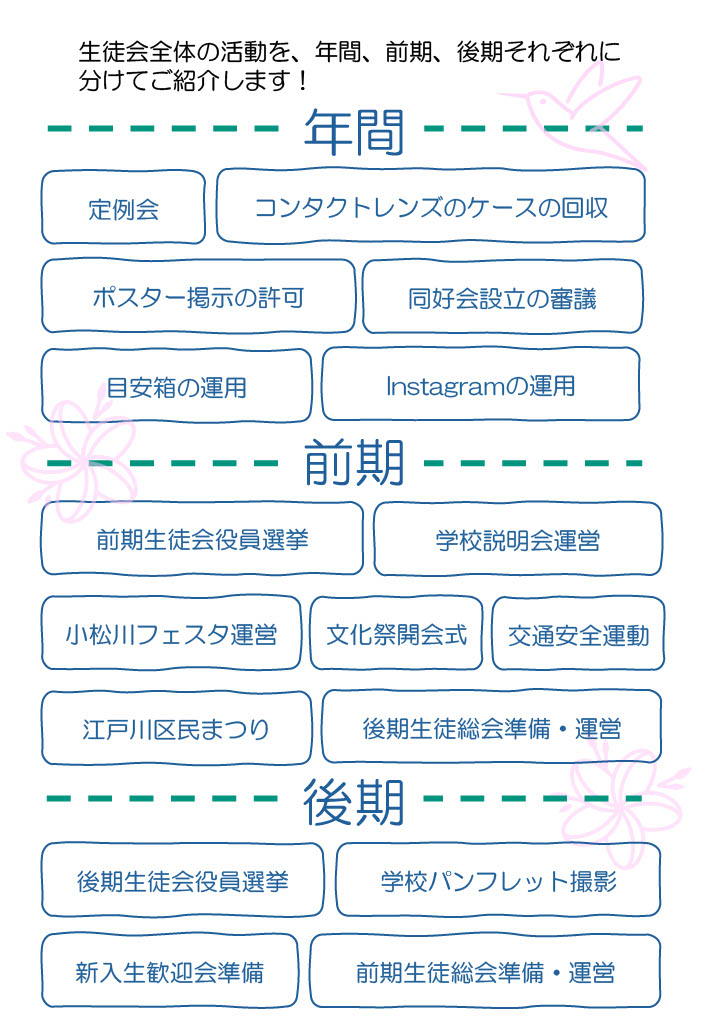 生徒会の紹介画像