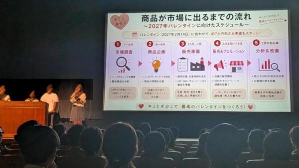 ビジネスアイデア発表１