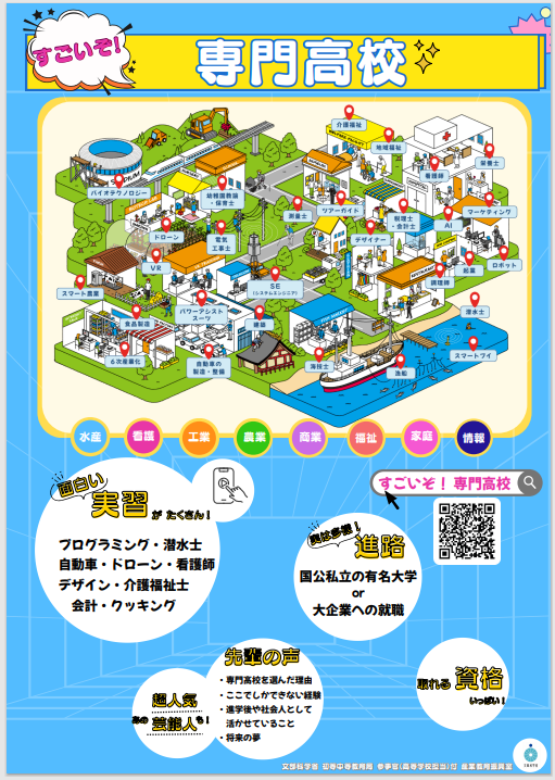 すごいぞ専門高校