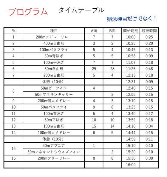 4,28プログラムv1