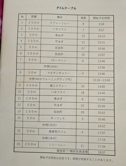 アクアティックゲームス11