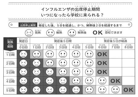 インフルエンザ.jpg