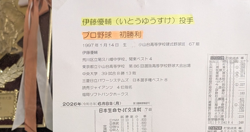 伊藤優①