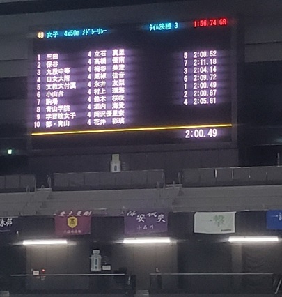 優勝電光板