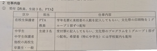 受付説明ｂ