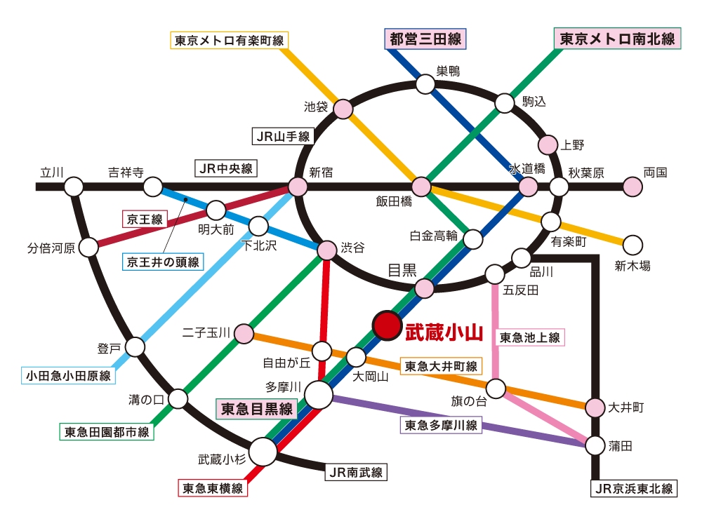 本校の路線図