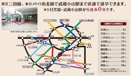路線図