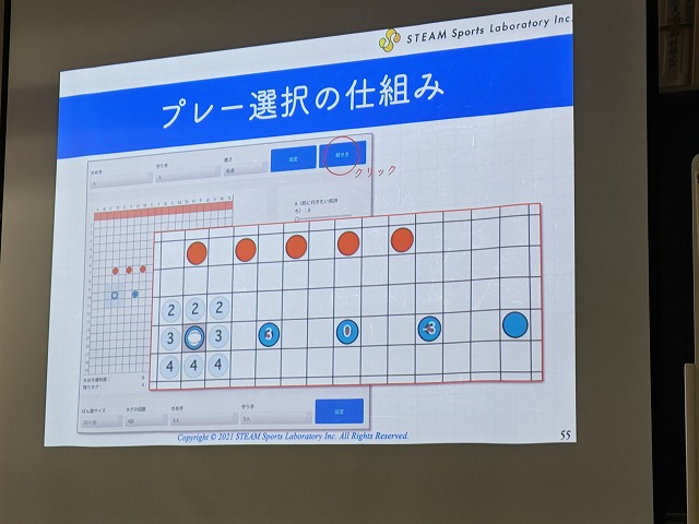 ラグビー部３