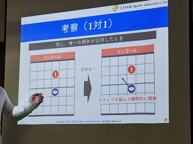 ラグビー部４