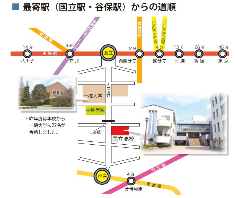 本校の路線図