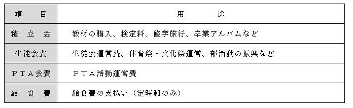 表3.PNG