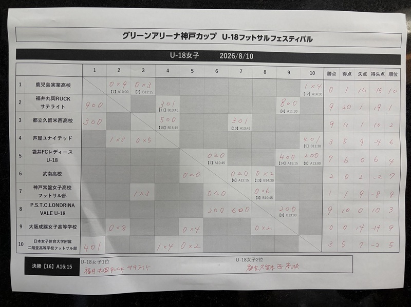20260811_futsal_3