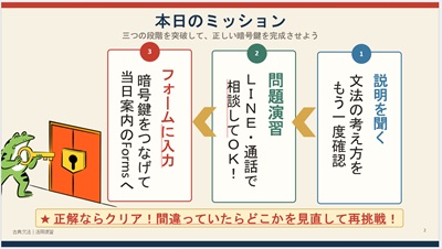 kokugo⓪-2