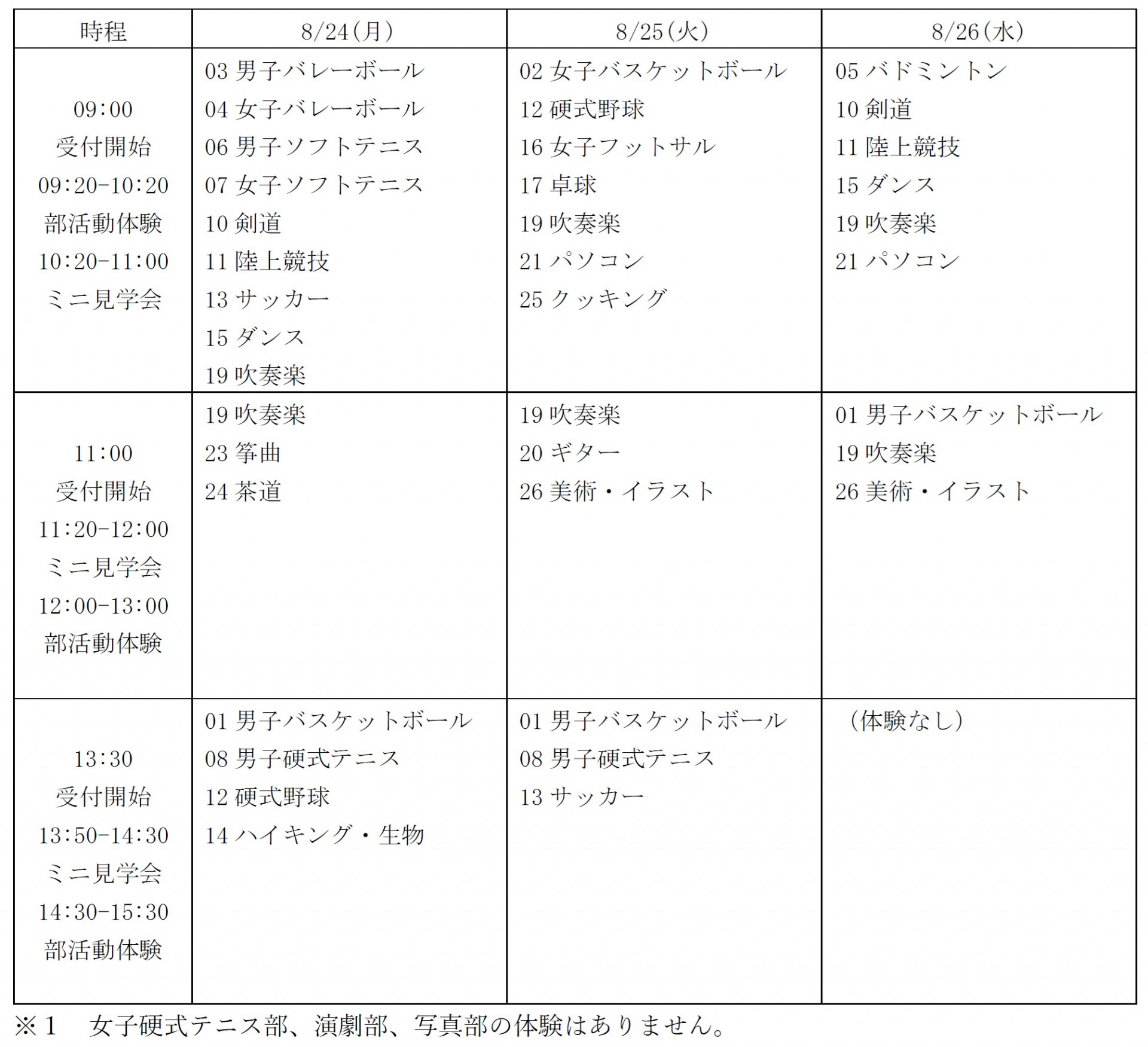 タイトルなし