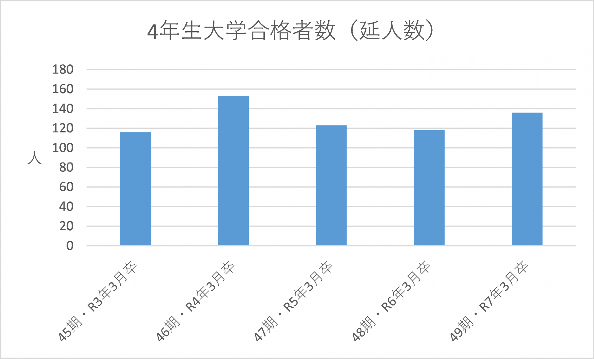 画像１