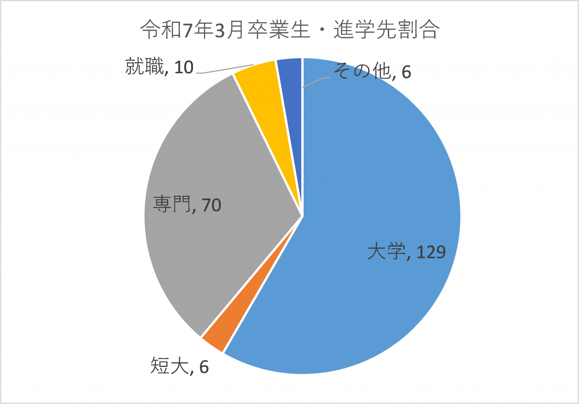 画像２