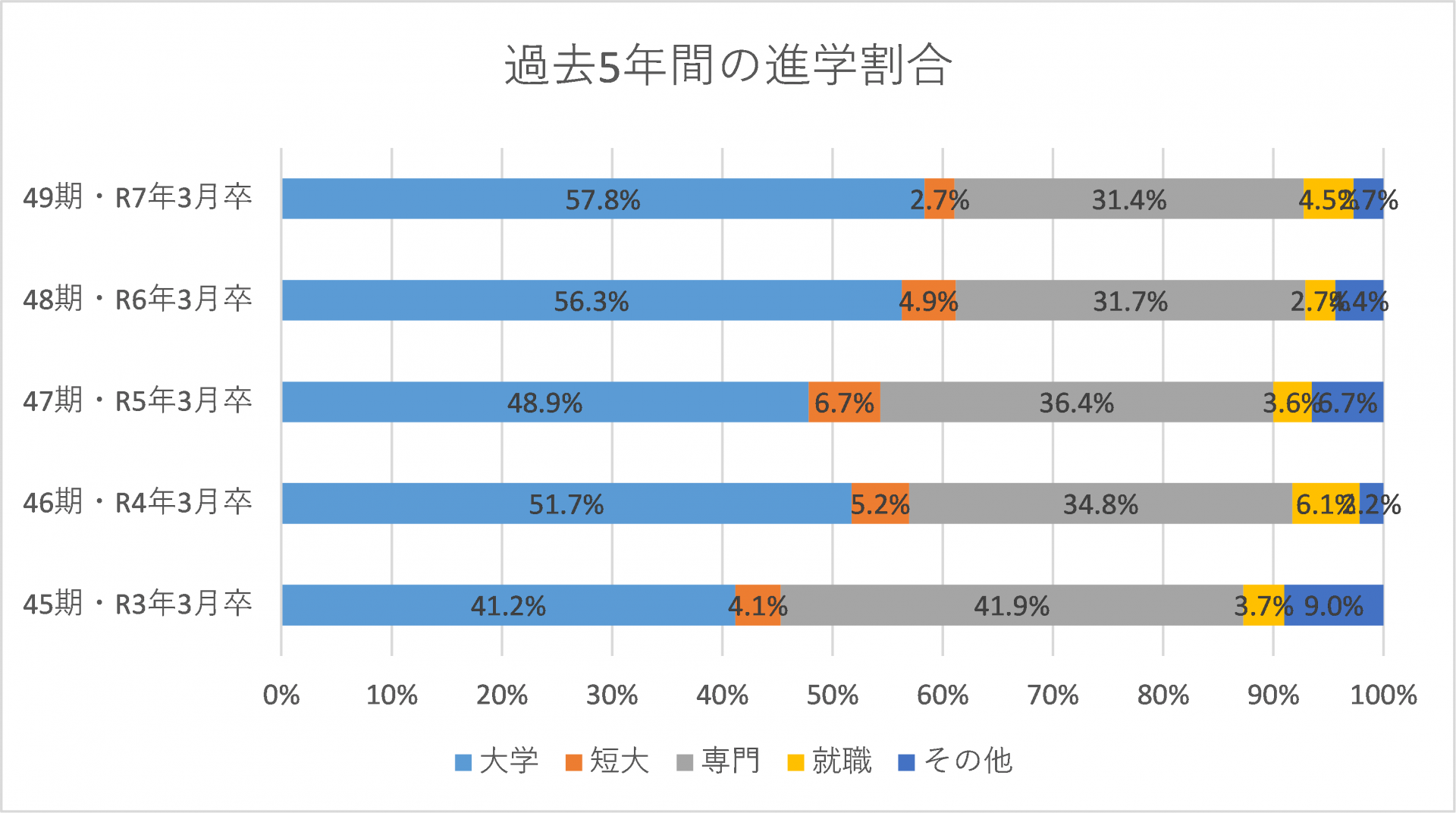 画像３
