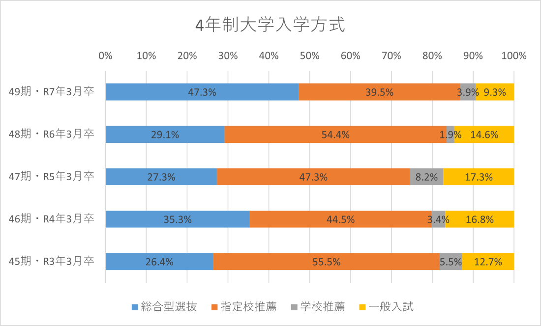 画像４