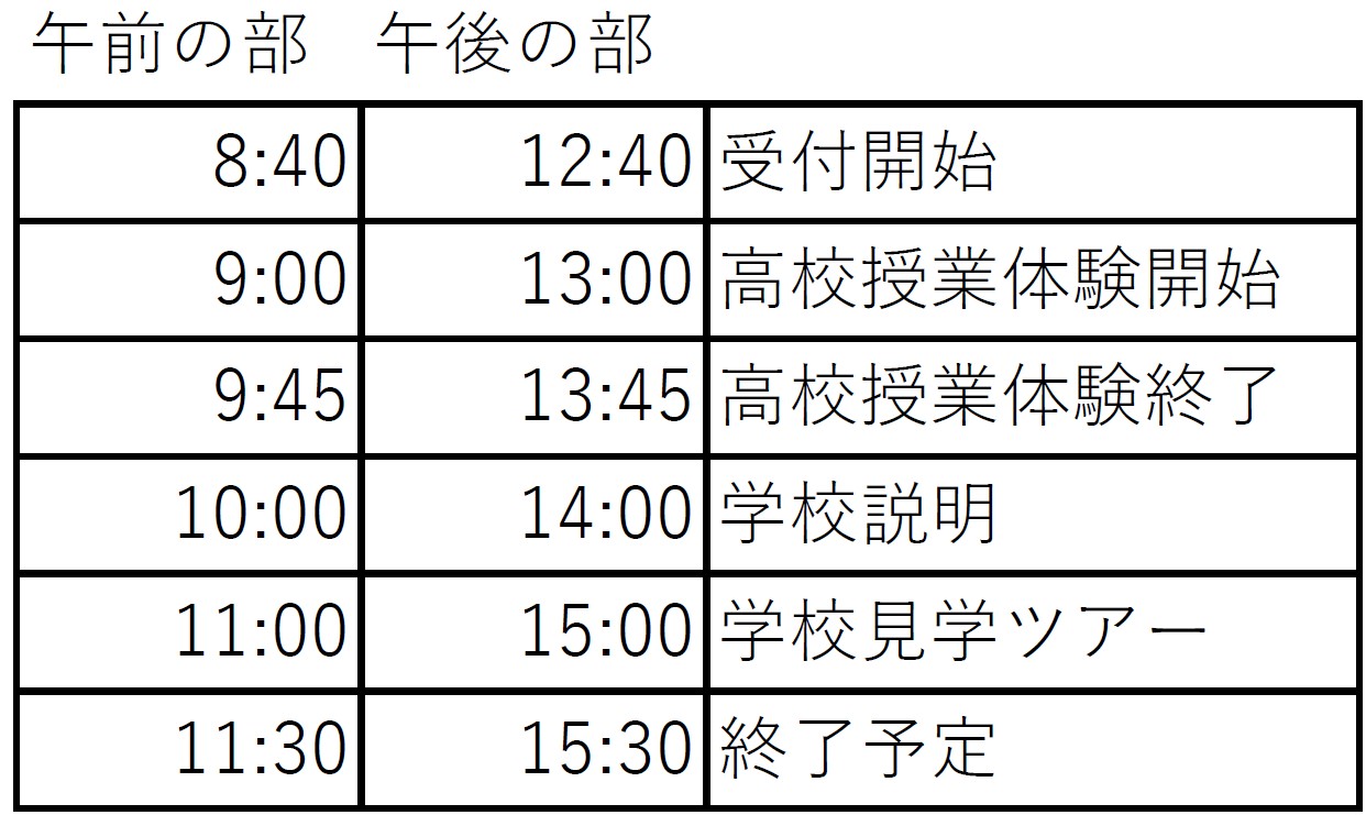 20240723タイムスケジュール