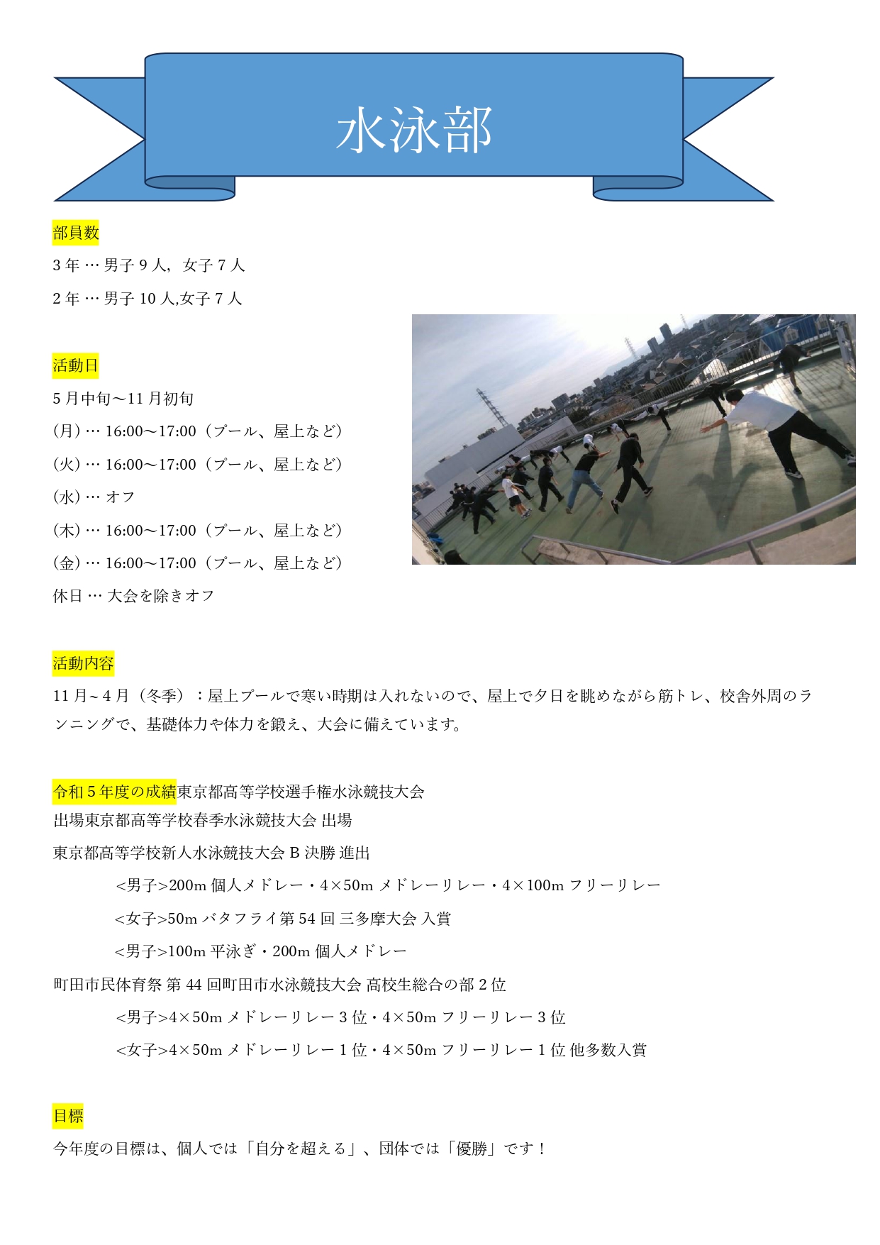 2024水泳部