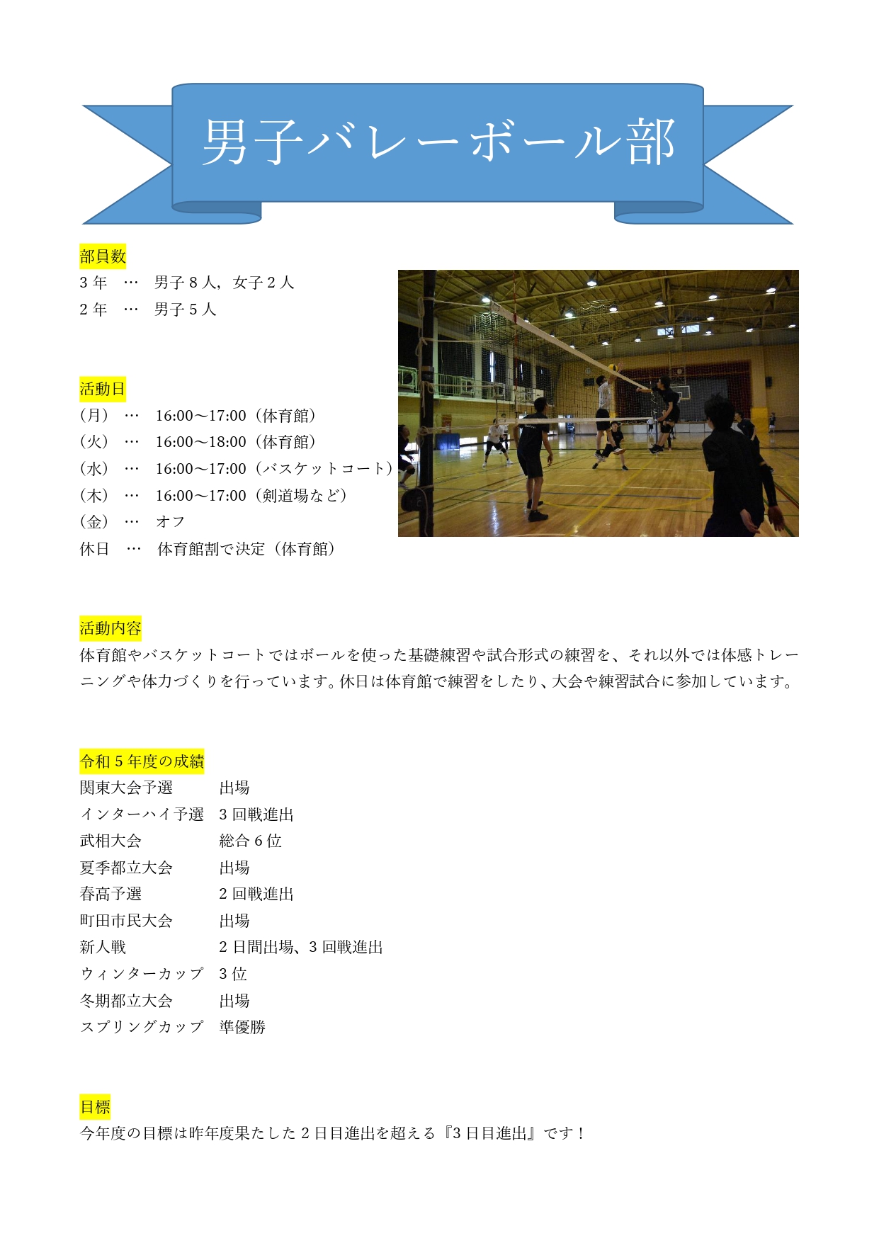 2024男子バレーボール部