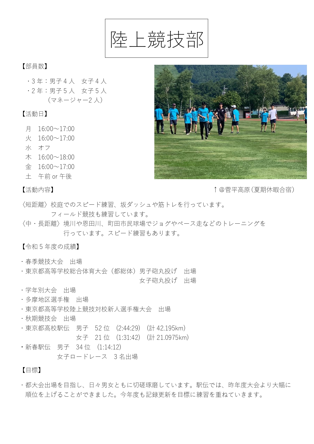 2024陸上部